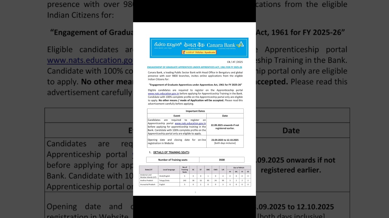 Canara Bank Recruitment 2025 – 3500 Graduate Apprentice Vacancy, Online Apply