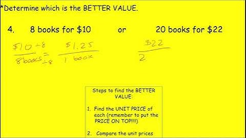 Lesson 5-6 Compare Unit Rates April 5 2022