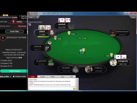 Pokerstars School Pokerstars School