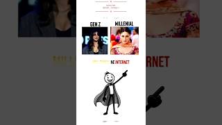 Gen Z vs Gen Alpha, Explained Under 20Sec. #viral #trending #shorts #shortvideo #short #viralvideo