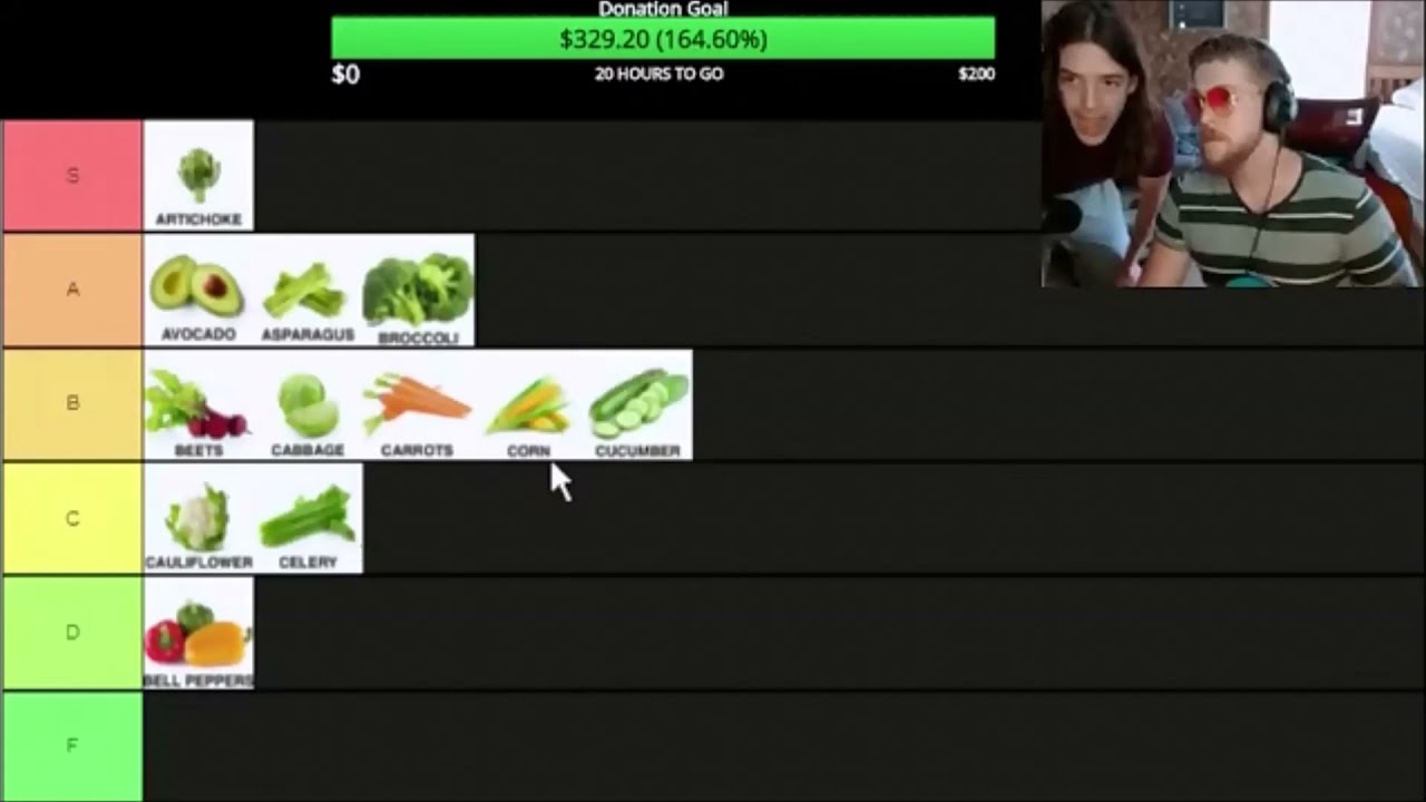 Stephen's Veggie Tier List