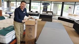 Opening A Mattress In A Box