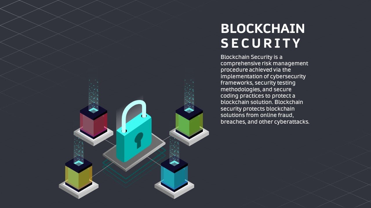 Blockchain Security Animated PowerPoint Template - YouTube