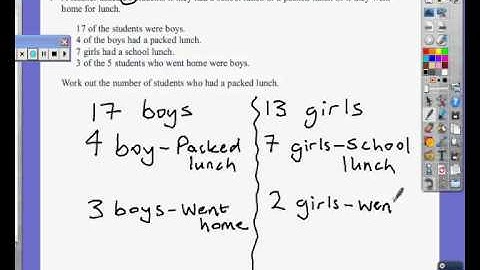 Unit 1 Higher March 2011 Q4.wmv