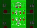 #phonk #club #formación #442 #jugadores #fútbol #football #rival #busco #equipo #faltan