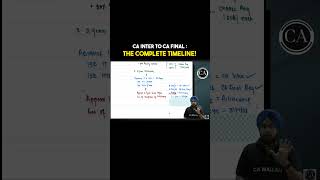 CA INTER TO CA FINAL: COMPLETE TIMELINE😱 #cawallah #CAEDITS #cashorts #ytshorts