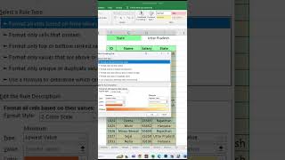 Highlight Rows Instantly in Exce Deepak Educator | Excel Shortcut Trick&quot; #dataextractor #excelshort