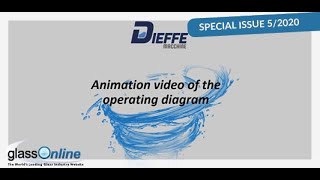 DIEFFE MACCHINE: The fully automatic solution to closed loop water recycling.
