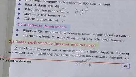 CLASS VIII COMPUTER CHAPTER 2 INTERNET FUNDAMENTALS BY KIRANJOT MAM PART 1