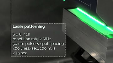 Laser Patterning with polygon scanner systems - Next Scan Technology