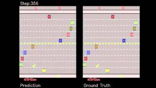 Action-Conditional Video Prediction using Deep Networks in Atari Games