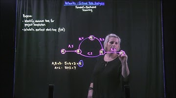 Forward and Backward Scanning