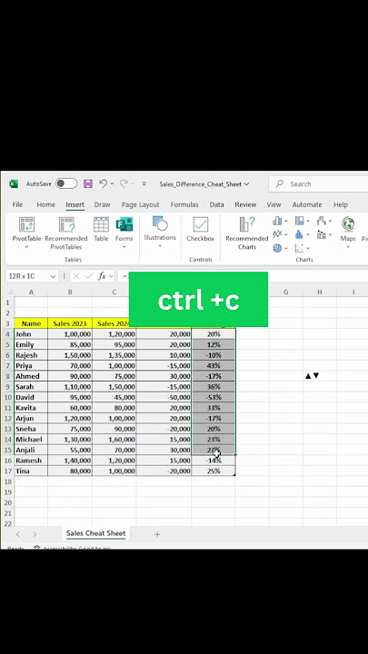 The CLEANEST Way to Add Trend Arrows in Excel #exceltips
