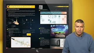 48 Ayt Elektromanyetik Dalgalar Konu Anlatımı