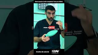 Como escolher o balão reservatório na sua anestesia, veterinário? Se gostou, vem pro GDAV!!!