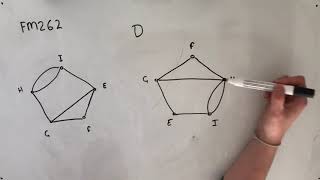 FM262 Further Maths Fortify Study Guide - Isomorphic Graphs