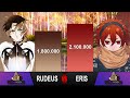 Rudeus Greyrat vs Eris Greyrat Power Level | Mushoku Tensei