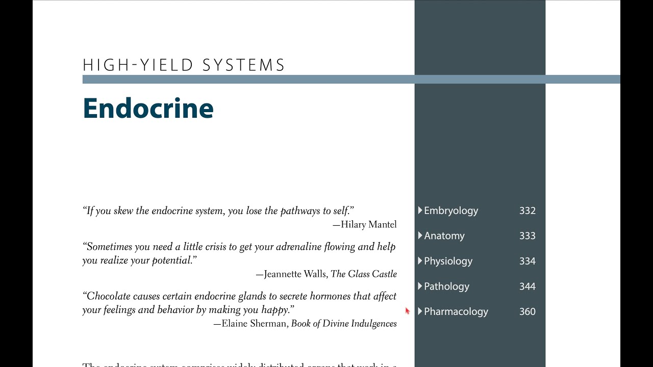 USMLE || Read With Me || First Aid - Endocrine - YouTube