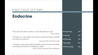 USMLE || Read With Me || First Aid - Endocrine