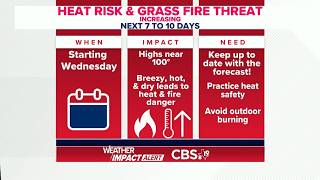 CBS19 Weather: Tuesday, August 11, 2026 Morning Update