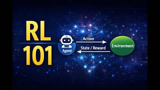 Reinforcement Learning Explained (RL 101: Intuition, MDP, Policy, Value)