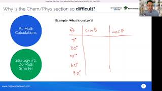 How to Beat Chem/Phys Section of the MCAT! Dr. Tao shares the secrets