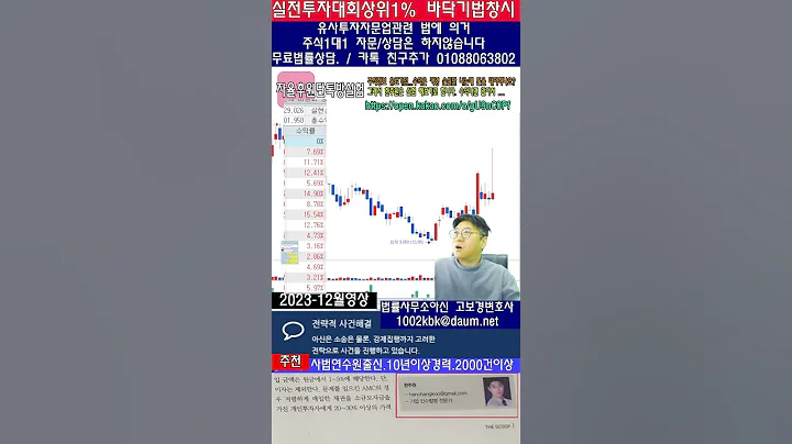 ☑️230360,에코마케팅,분할타점으로 오늘의 수익을 보자