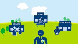 Hoe Koopt Coöperatie Vgz Zorg In?