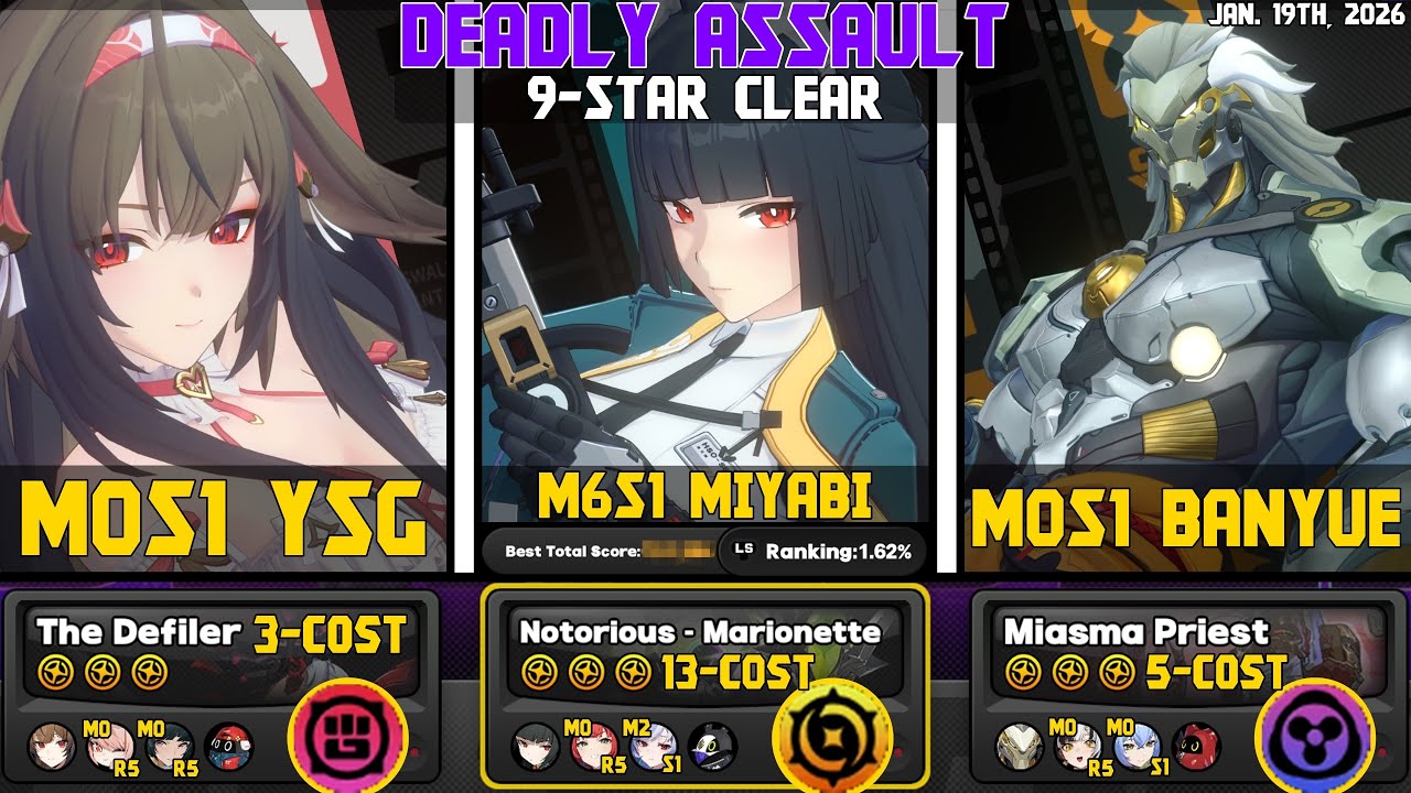 M0S1 YSG, M6S1 Miyabi, M0S1 Banyue | Deadly Assault 9-Star Top 2% Clear | Zenless Zone Zero Ver. 2.5