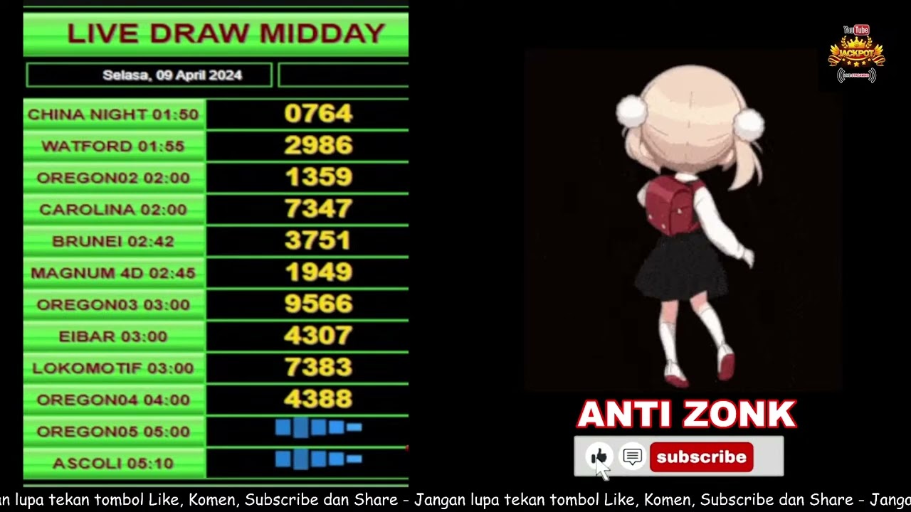 Salinan dari LIVE DRAW BRUNEI | LIVE DRAW KENTUCKY MIDDAY | LIVE DRAW OREGON | KTM MID| FLORIDA  MID