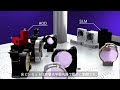 Neutral Atom Quantum Computers - Concept of Operation (in Japanese)