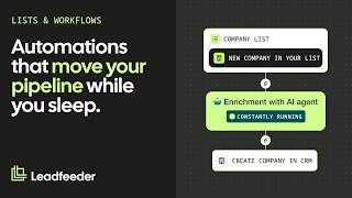 Lists &amp; Workflows: From Signal to Pipeline