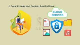 Important Applications of Cloud Computing in Business, Art, Education, Entertainment, and more...