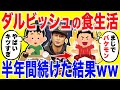 ダルビッシュの食生活で筋トレを半年間続けた結果がやばいww