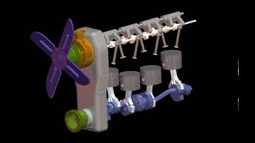 4-cylinder engine animation in Pro Engineer