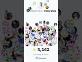 GitHub Trending Repo - hardikpandya-stop-slop-28-05-2026