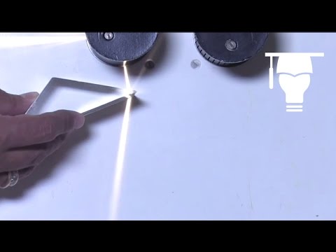 Lighting Optics Types