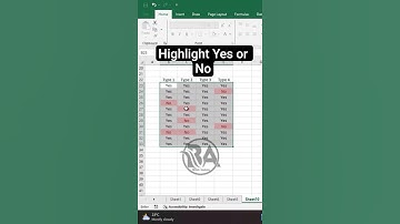 How to Identify Yes or No on MS Excel ll Bivash Academy