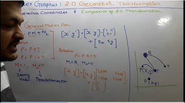 43- What Is Homogeneous Coordinates Of 2 Dimensional Transformation In Computer Graphics In Hindi