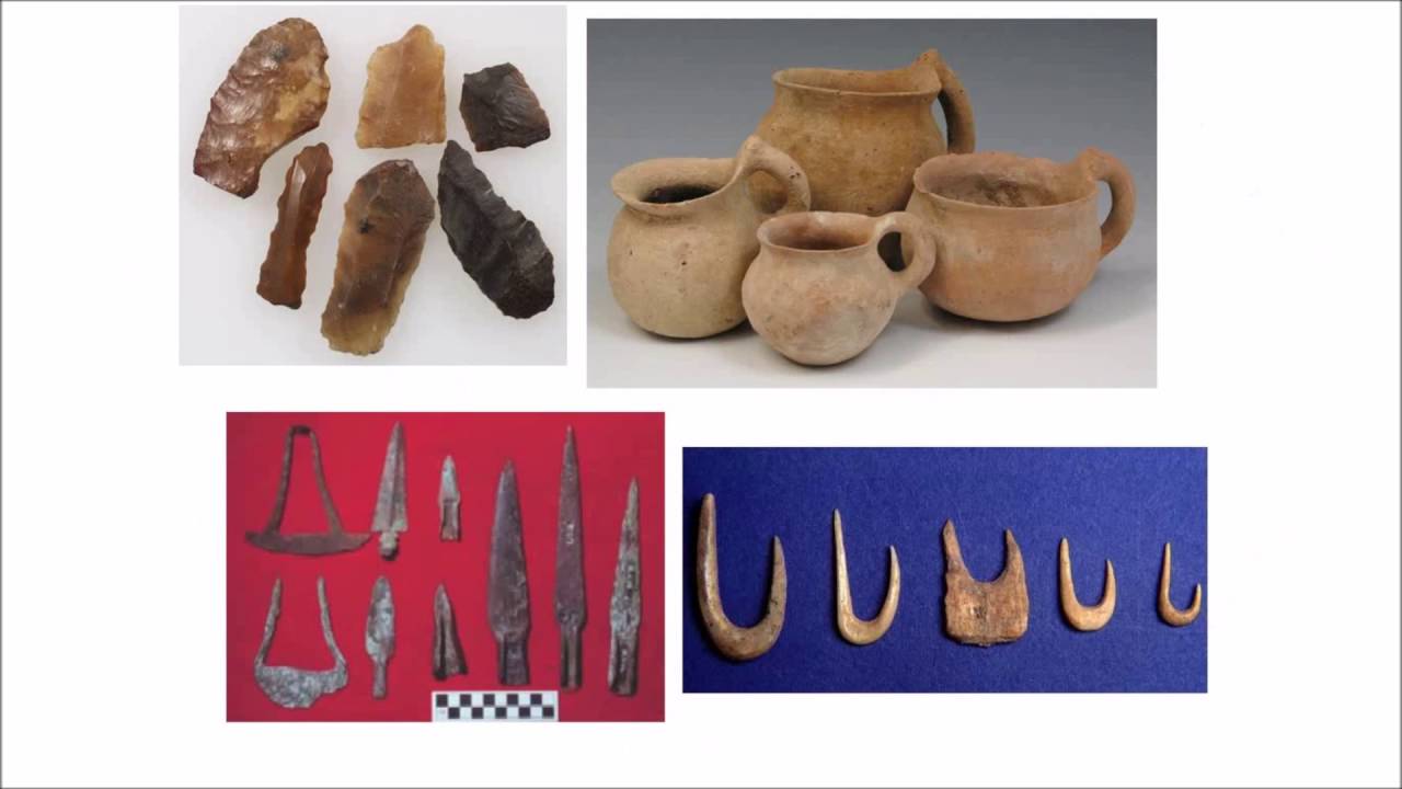 History of Sociology