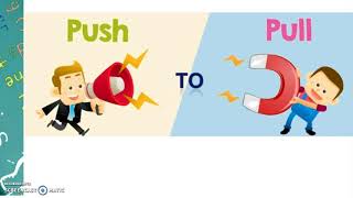 MKTG41: Chapter 4 Part B