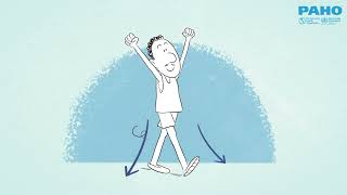 Exercise 3: Ground skills (Doing What Matters in Times of Stress)