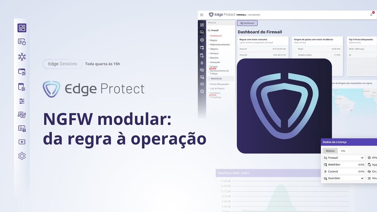 Edge Sessions #1 | NGFW modular: do firewall “regra” para operação e visibilidade 📱