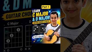 Major Chords (C,D)/learn chords 🎸#learn#guitar #music #shorts #viral#chords #tutorial #notes#major