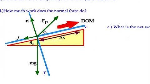 Askey Physics -- PhySUM20 — Work on an Inclined Plane
