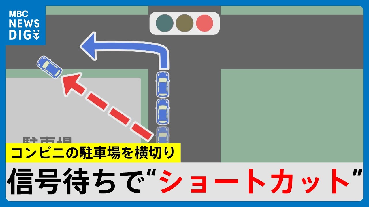 信号待ちで「コンビニの駐車場」を“ショートカット”するのは交通違反