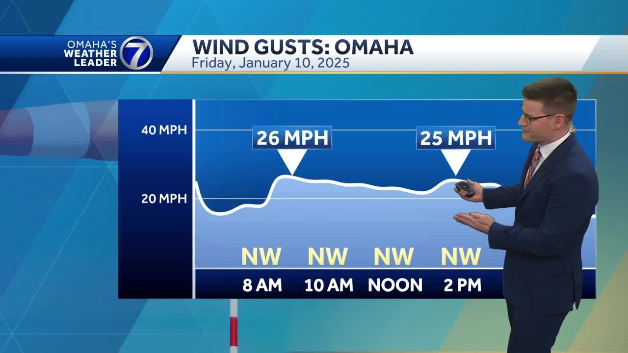 Breezy, chilly Friday ahead to finish week - YouTube