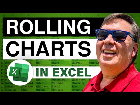 Excel - Create a Chart for a Rolling Time Period in Excel - Episode 590