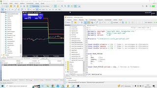 MQL5 custom, parte 1  Aprenda utilizar indicadores customizados sem necessidade de possuir código!