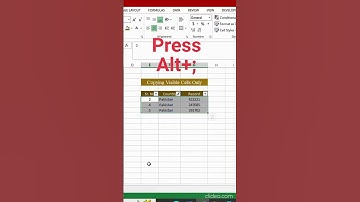 Filtered Data Trick in Excel | excel tutoring | excel tutorial | excel tricks